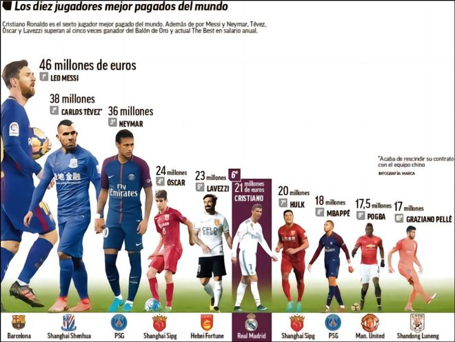 38岁后单赛季为意甲升班马攻入至少4球，瓦尔迪是历史第二人（38岁后代表意甲升班马单季至少打进4球，瓦尔迪位列历史第二）